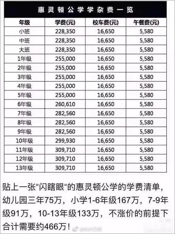 中国独角兽企业总数首破200家，总估值超5万亿元